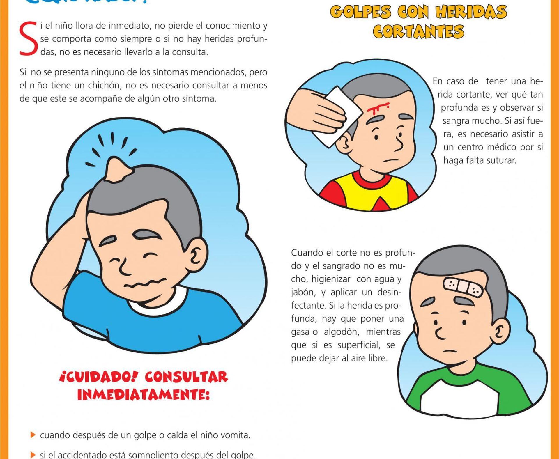 Los Golpes Y Caidas Otros Accidentes Frecuentes Escolar Abc Color