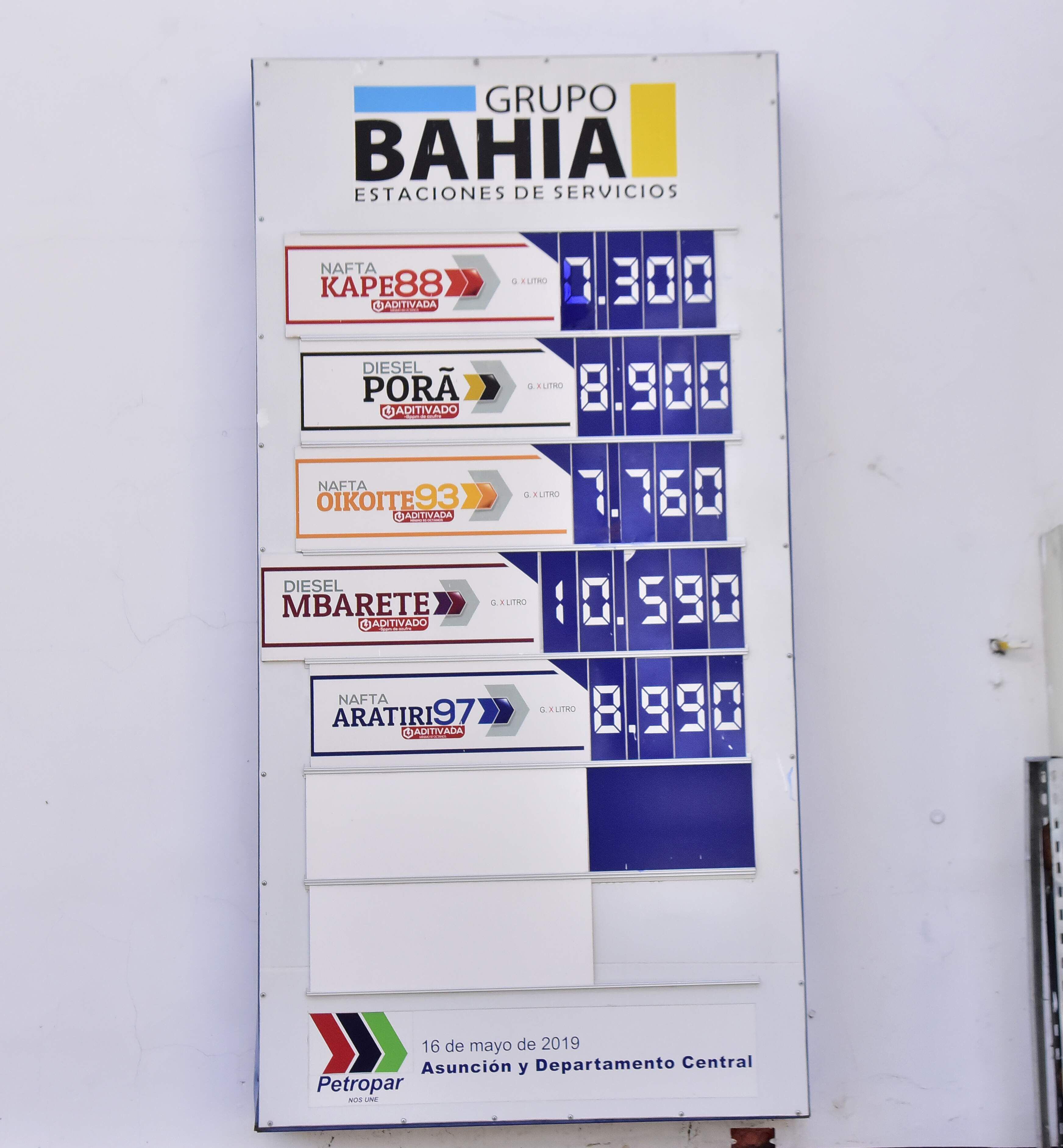 Los precios del combustible en el mercado nacional. 