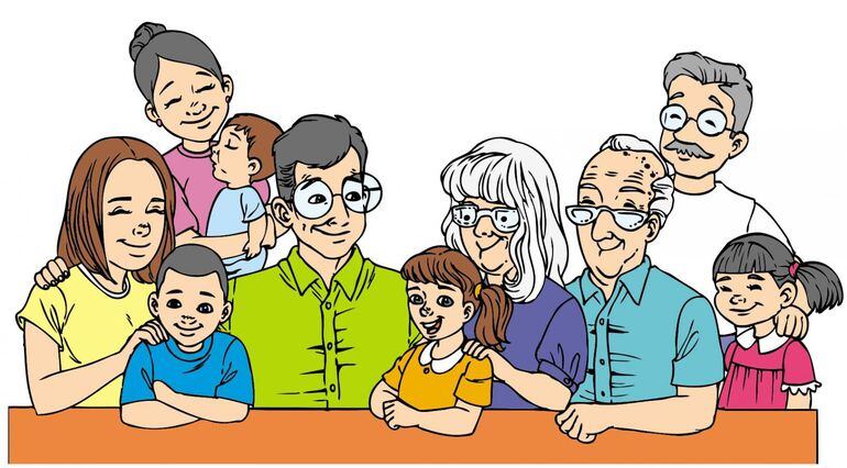 Trabajos Que Realizan Los Miembros De La Familia Escolar Abc Color