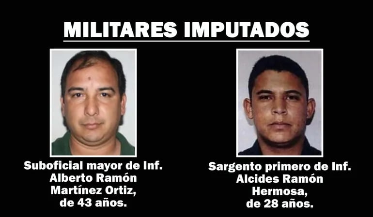 Suboficial mayor Alberto Ramón Martínez Ortiz y sargento primero Alcides Ramón Hermosa, imputados por narcotráfico.