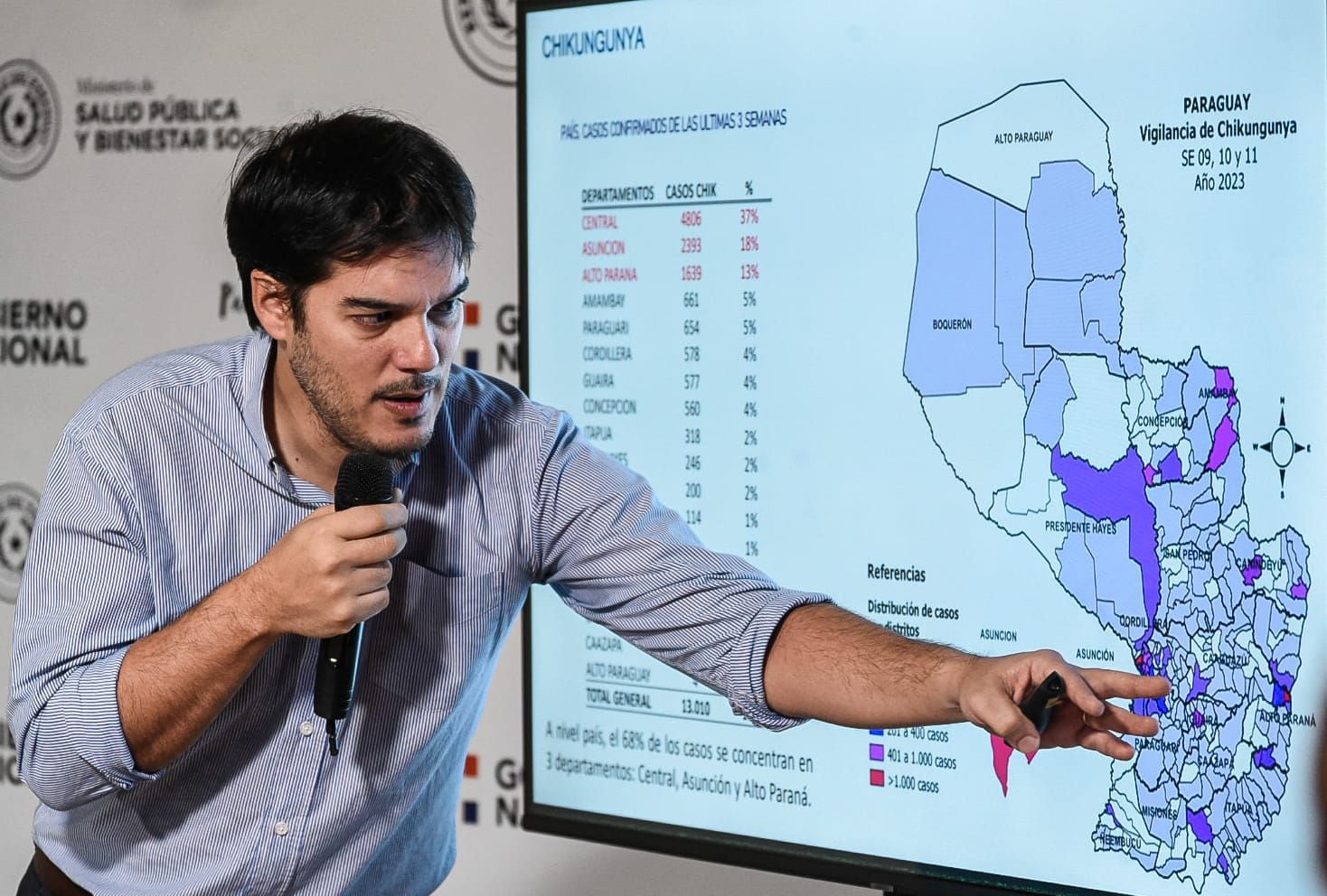 El doctor Guillermo Sequera, director de Vigilancia de la Salud, muestra el mapa de expansión del virus de chikunguña hacia el interiior.