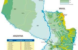 Mapa orográfico del Paraguay