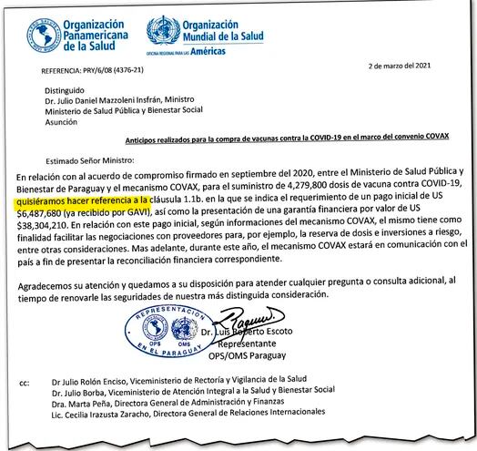La nota enviada el  2 de marzo último por el representante de la OMS en Paraguay, Luis Roberto Escoto, al Ministerio de Salud, y en la que confirma la recepción del pago enviado a GAVI.