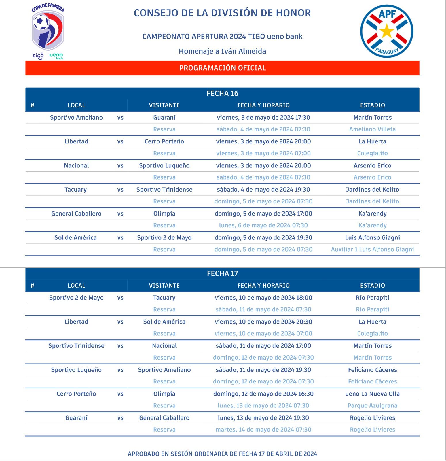Las fechas 16 y 17 del torneo Apertura 2024.