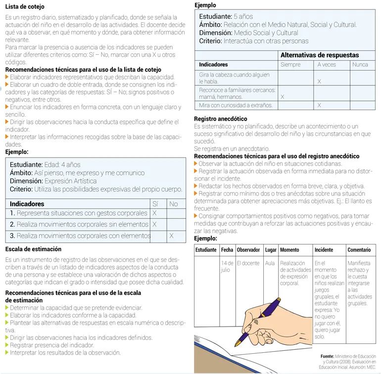 Sistema de evaluación (25) - Escolar - ABC Color