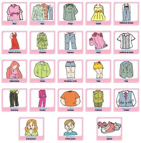 Clothes – La Ropa - Escolar - ABC