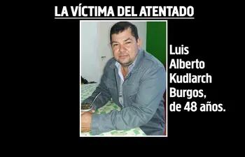 Luis Alberto Kudlarch Burgos, productor asesinado.