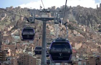 Teleféricos de la ciudad de La Paz, Bolivia.