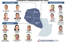 Los candidatos a gobernadores de la zona el Chaco.