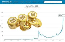promedio-del-precio-de-mercado-en-dolar-a-traves-de-los-principales-mercados-bitcoin-fuente-blockchain-info--212229000000-1597355.jpg