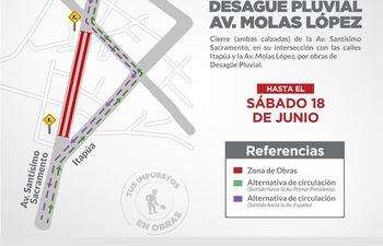 La avenida Sacramento estará clausurada hasta el sábado 18 de junio, según informó la Municipalidad de Asunción.