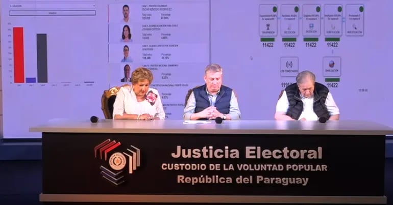 María Elena Wapenka, Jaime Bestard y Alberto Ramírez, ministros del TSJE.