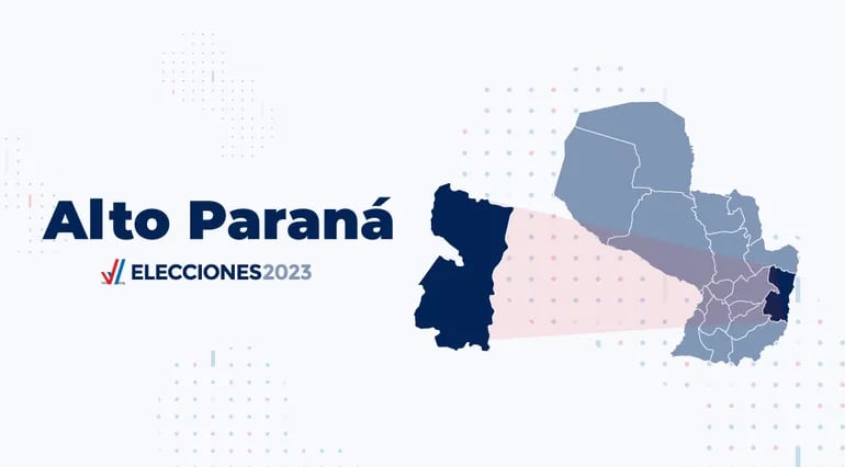 Todos los candidatos a Diputados por Alto Paraná.