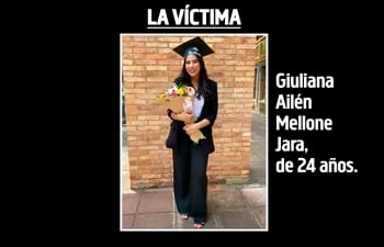 Giuliana Ailén Mellone Jara, asaltada y baleada en el parque Carlos Antonio López de Asunción.