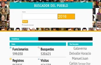 buscador-del-pueblo-2016-2-92132000000-1494479.png