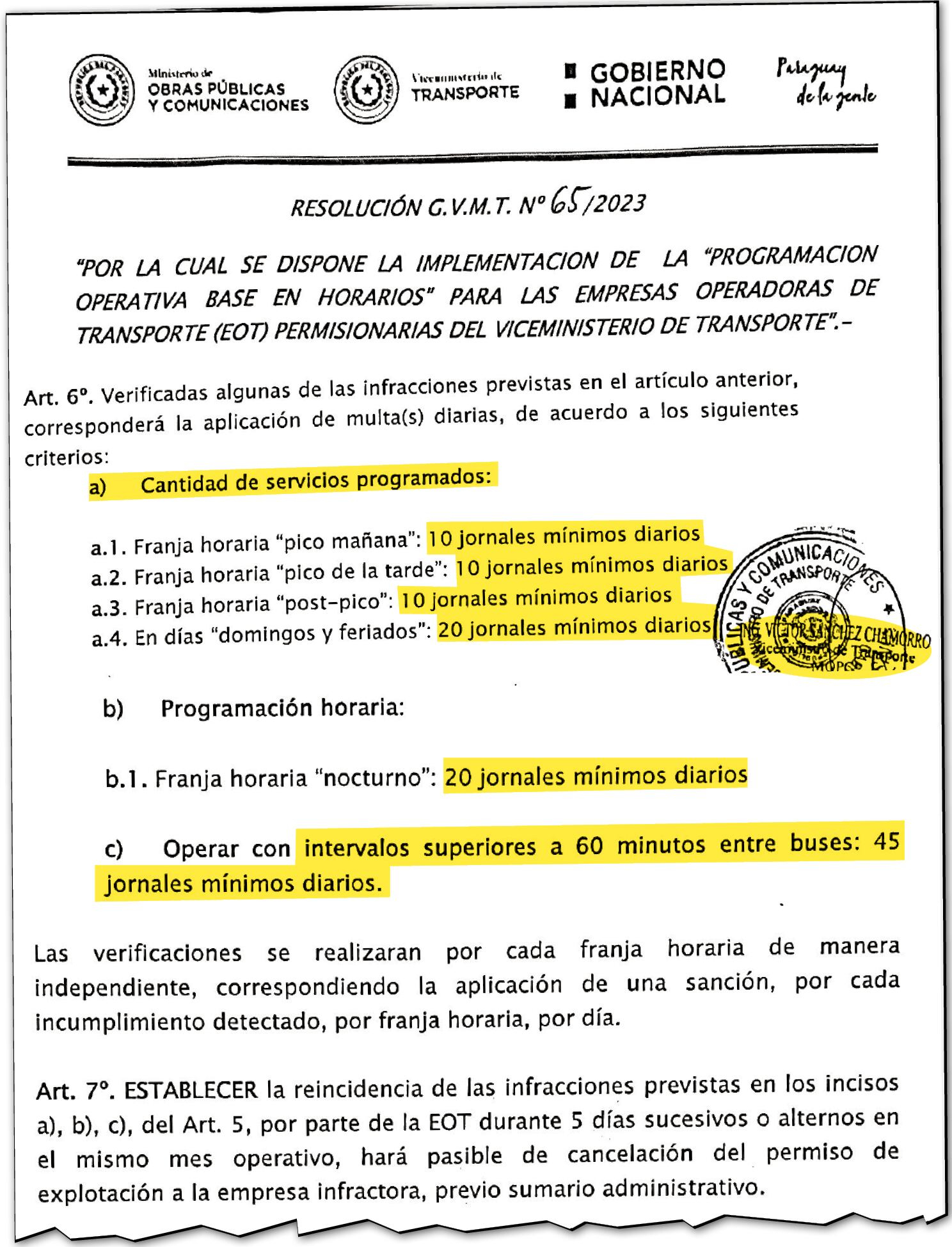 Facsímil de la Resolución N° 65/2023 del viceministro Víctor Sánchez, en la que estipula las multas por incumplimiento de frecuencia, por franja horaria. Durante el día es de 10 jornales mínimos.