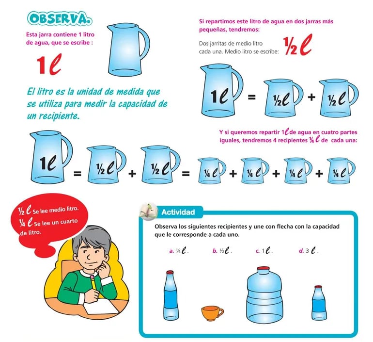 unidad-de-capacidad-el-litro-escolar-abc-color