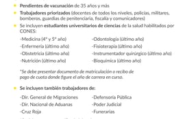 Cronograma de vacunación anticovid anunciado por Salud Pública.