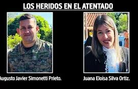 Suboficial inspector Augusto Javier Simonetti Prieto y su esposa Juana Eloísa Silva Ortiz, heridos en el atentado en Yby Yaú.