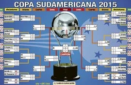 copa-sudamericana-2015-141207000000-1367845.jpg