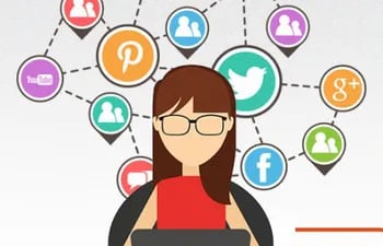 El community manager es el quien maneja todas las redes sociales, debe crear cuentas de Twitter, Instagram y Facebook para manejar cada publicación como medio para informar a los usuarios.