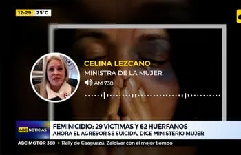Feminicidio: 29 víctimas y 62 huérfanos