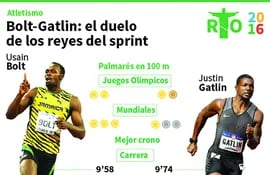 bolt-gatlin-el-duelo-de-los-reyes-del-sprint-102127000000-1485046.jpg