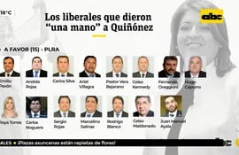 Los liberales que dieron "una mano" a Quiñónez