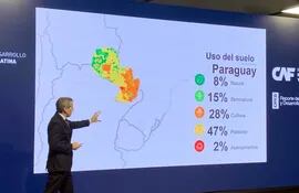 Pablo Brassiolo, director de investigaciones socioeconómicas del CAF, expone sobre Paraguay y dice que tiene 28% del territorio con cultivos.