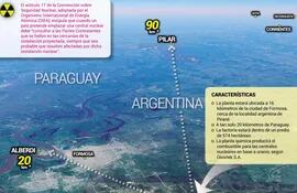 no-informan-a-paraguay-sobre-peligro-de-planta-de-uranio-220732000000-1108936.jpg