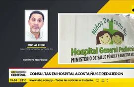 Consultas en hospital Acosta Ñu se redujeron