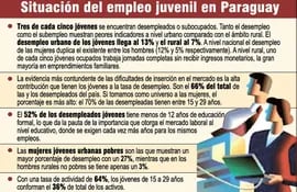 poblacion-economicamente-activa-del-paraguay-202202000000-526857.jpg