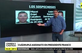 Cuádruple asesinato en Presidente Franco