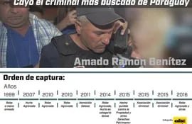 cayo-el-criminal-mas-buscado-de-paraguay-92139000000-1450008.jpg