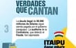 Itaipú, verdades que cantan, señalan desde la Campaña Itaipú ñane mba'e.