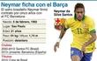 neymar-y-falcao-agitan-dineros-y-pasiones-223842000000-558175.jpg