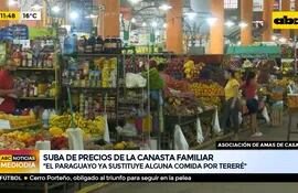 Suba de precios de la canasta familiar: "El paraguayo ya sustituye alguna comida por el tereré"