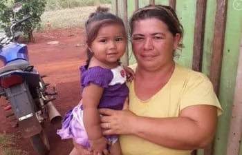 Mía Soledad Mendoza y Mabel Blanca González, asesinadas en enero del 2019