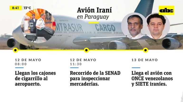 La cronología y todo lo que se sabe del paso del avión iraní por Paraguay.
