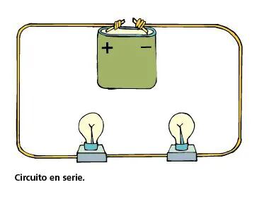 circuitos electricos paralelo y serie