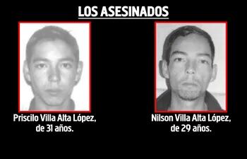 Priscilo Villa Alta López y Nilson Villa Alta López, asesinados en Zanja Pytã.