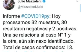 Reporte del minisitro de Salud, Julio Mazzoleni.