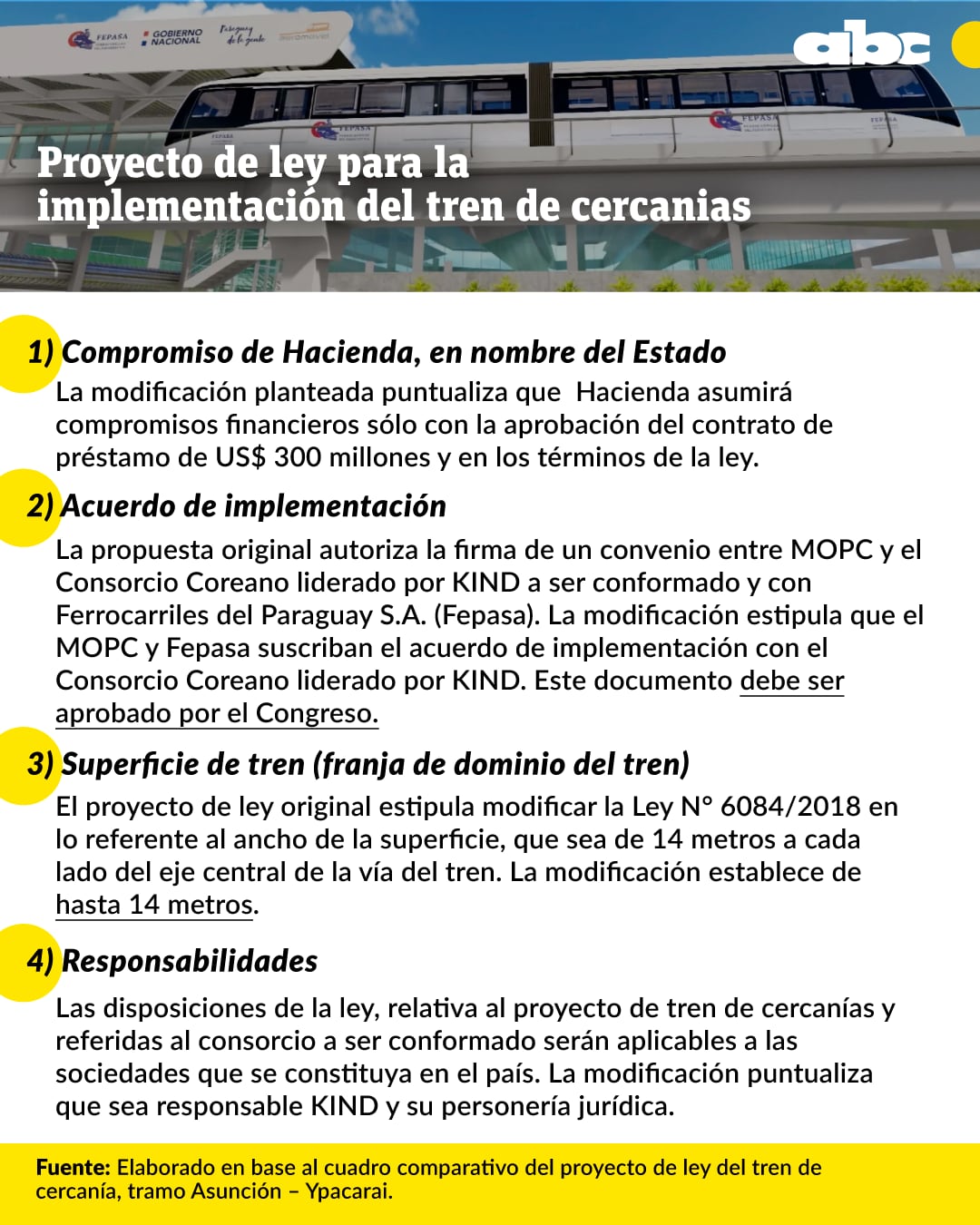 Resumen de las modificaciones que se buscará aplicar al proyecto de ley del tren de cercanías.
