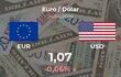 20240424_EURUSD_FOREX_OPEN_ABCP_es.png