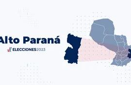 Todos los candidatos a Diputados por Alto Paraná.