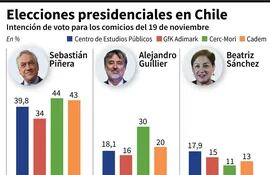 elecciones-presidenciales-en-chile-194732000000-1640266.JPG
