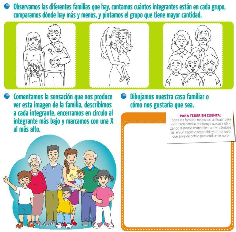 ¡Diferentes familias! Escolar ABC Color