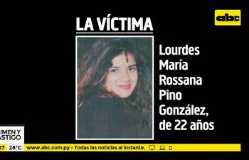 A 27 años del crimen de Lourdes Pino González