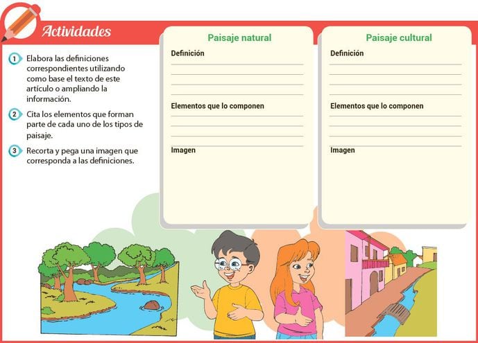 Actividades Sobre El Paisaje Natural Y Cultural Para Niños