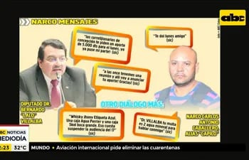 Vínculos entre exdiputado y actual senador suplente de la ANR y el narco "Capilo"